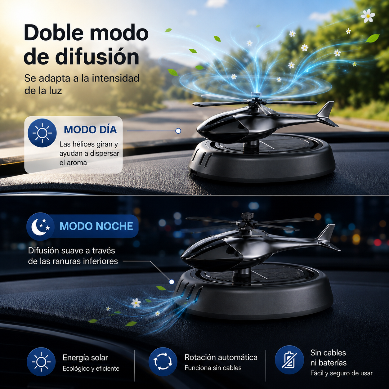 Ambientador Solar De Helicóptero Automatico